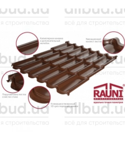 Металлочерепица Rauni Mini
