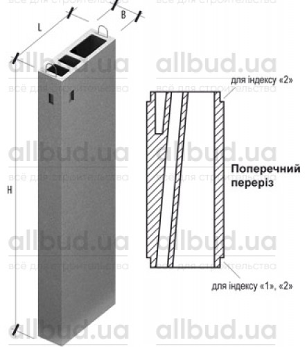 Вентиляционный блок ВБ 4-33-0